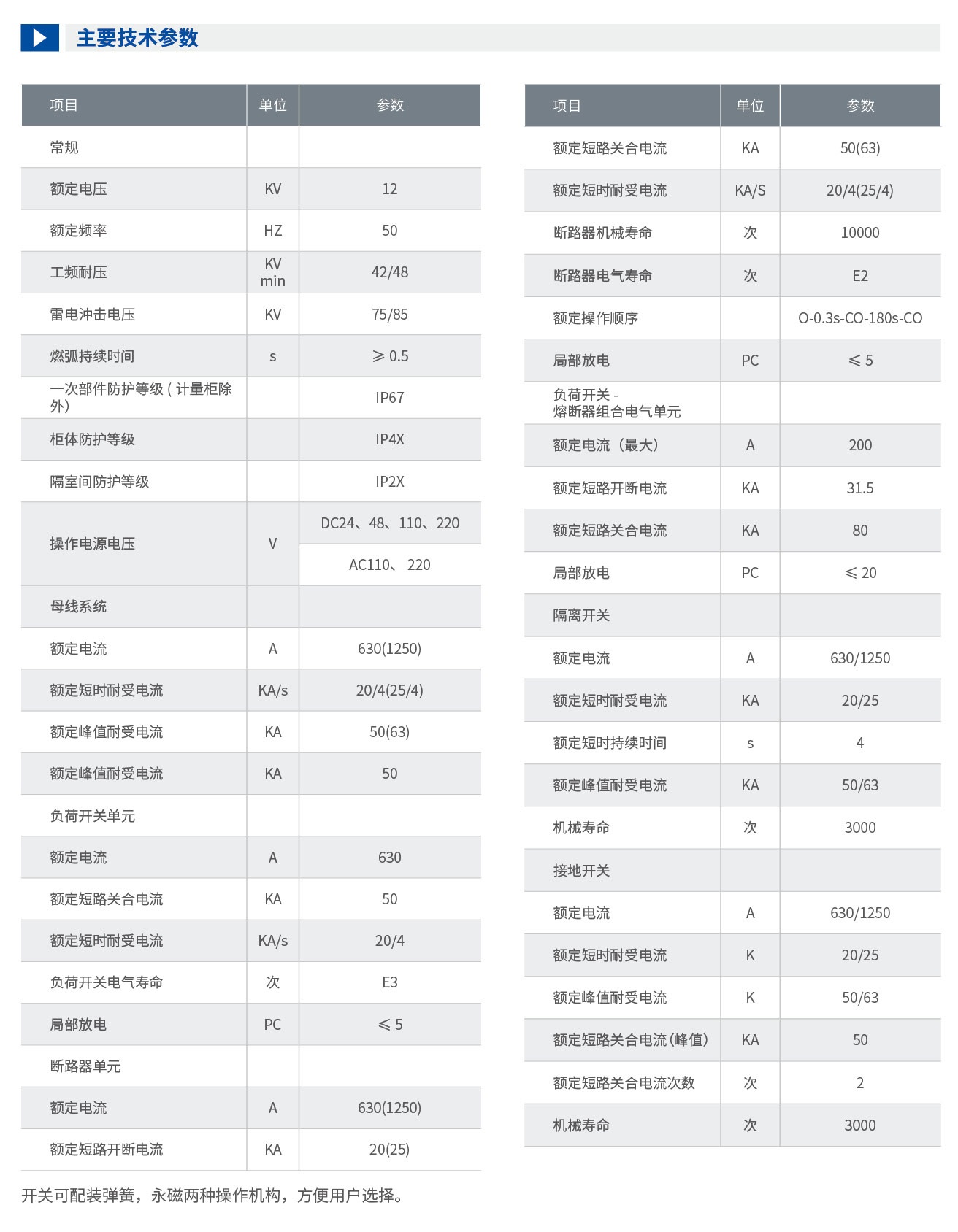 申恒高压固体柜-1-3(1)_07_05.jpg